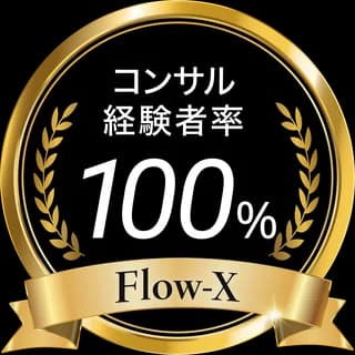 コンサル経験者率100%